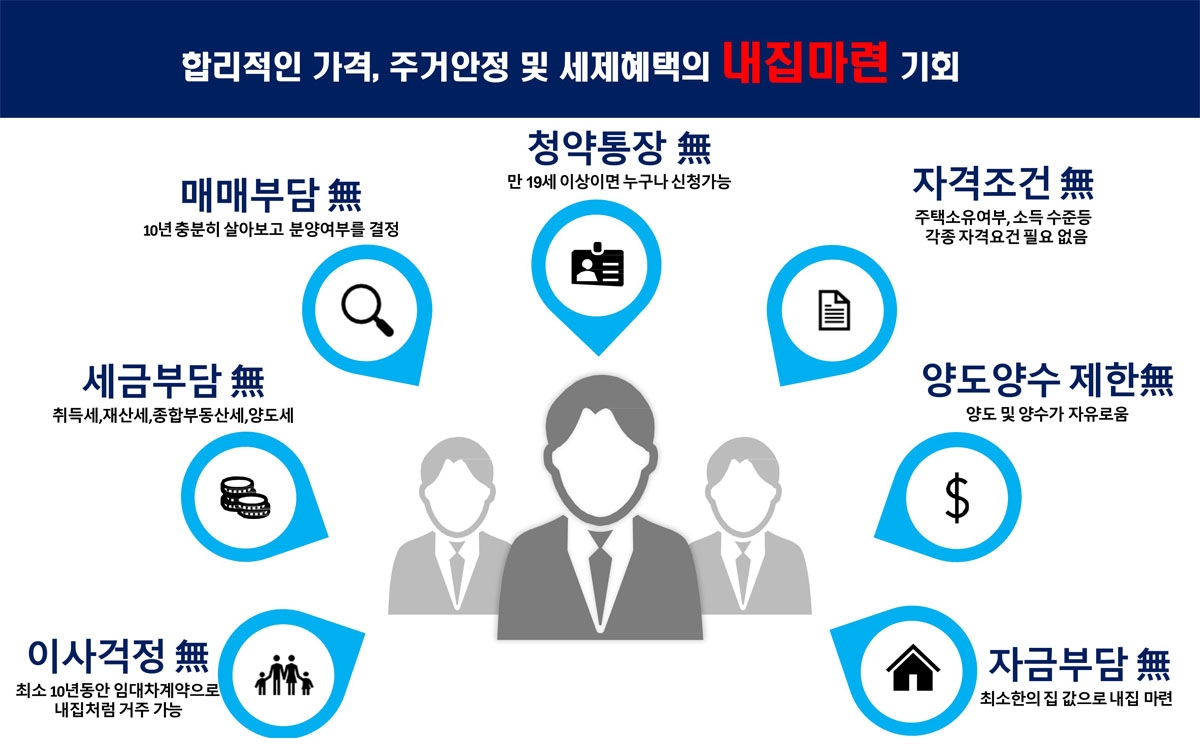 ֿ뽺Ʈ ΰӴ    ̹